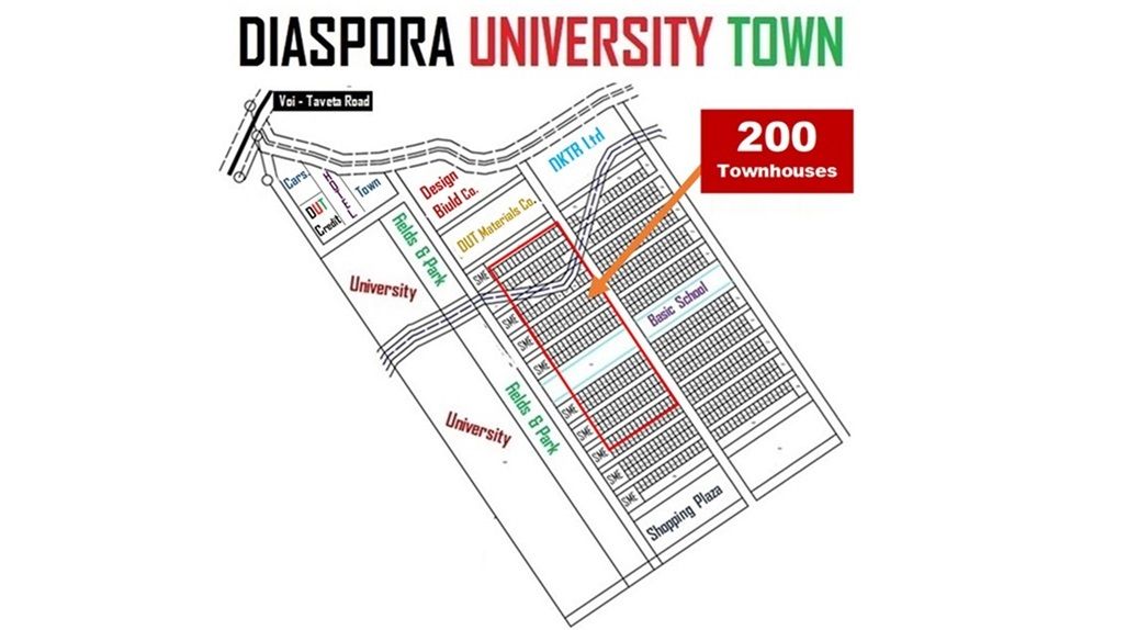 200 Diaspora Kenyans open KCB Accounts to Develop 200 DUT Townhouses.