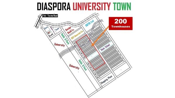 200 Diaspora Kenyans open KCB Accounts to Develop 200 DUT Townhouses.