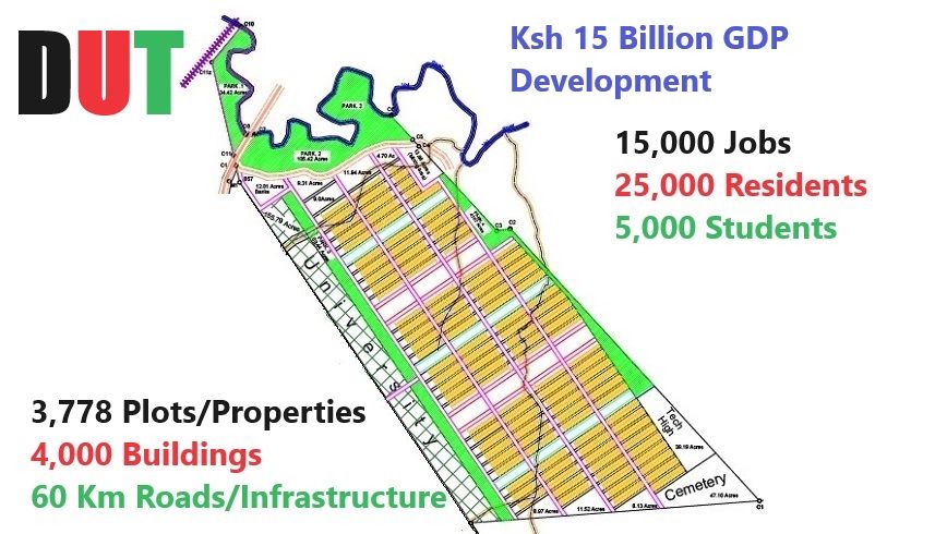 DUT Smart Town 25 ICT Systems Plan