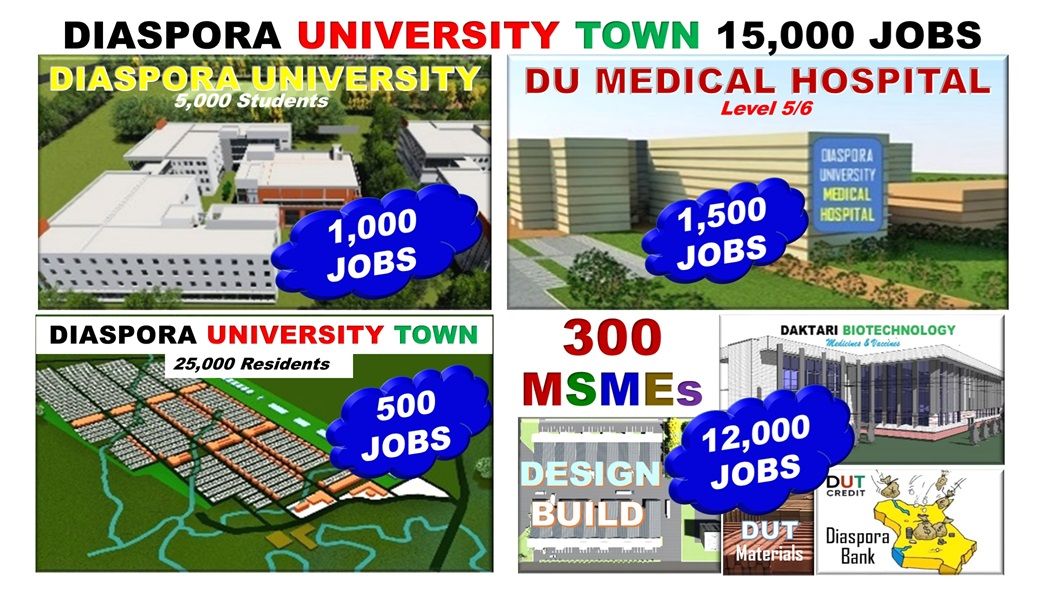 Create a Job for a Loved One Using the DUT Jobs Creation & Houses Development System
