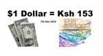 $1 to Ksh 153 Opportunity for Diaspora Kenyans to Create Wealth