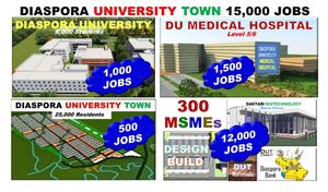 The Best Graduation Gift for Your Loved One. A Job & House